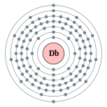 <span class="inline-unihan" style="border-bottom: 1px dotted; font-variant: normal;cursor: help; font-family: sans-serif, &#039;Unicode内码天珩输入法配套字体&#039;, &#039;方正宋体S-超大字符集&#039;, &#039;方正宋体S-超大字符集(SIP)&#039;, &#039;文泉驿等宽正黑&#039;, &#039;BabelStone Han&#039;, &#039;HanaMinB&#039;, &#039;FZSong-Extended&#039;, &#039;Arial Unicode MS&#039;, Code2002, DFSongStd, &#039;STHeiti SC&#039;, unifont;" title="字符描述：⿰钅杜 &#10;※如果您看到空白、方块或问号，代表您的系统无法显示该字符。">𬭊</span>的电子层（2, 8, 18, 32, 32, 11, 2 （预测））