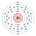 锆的电子层（2, 8, 18, 10, 2）